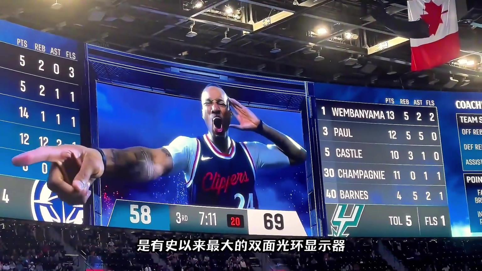 NBA最震撼的裸眼3D大屏幕，耗資20億的快船球館有多壕？