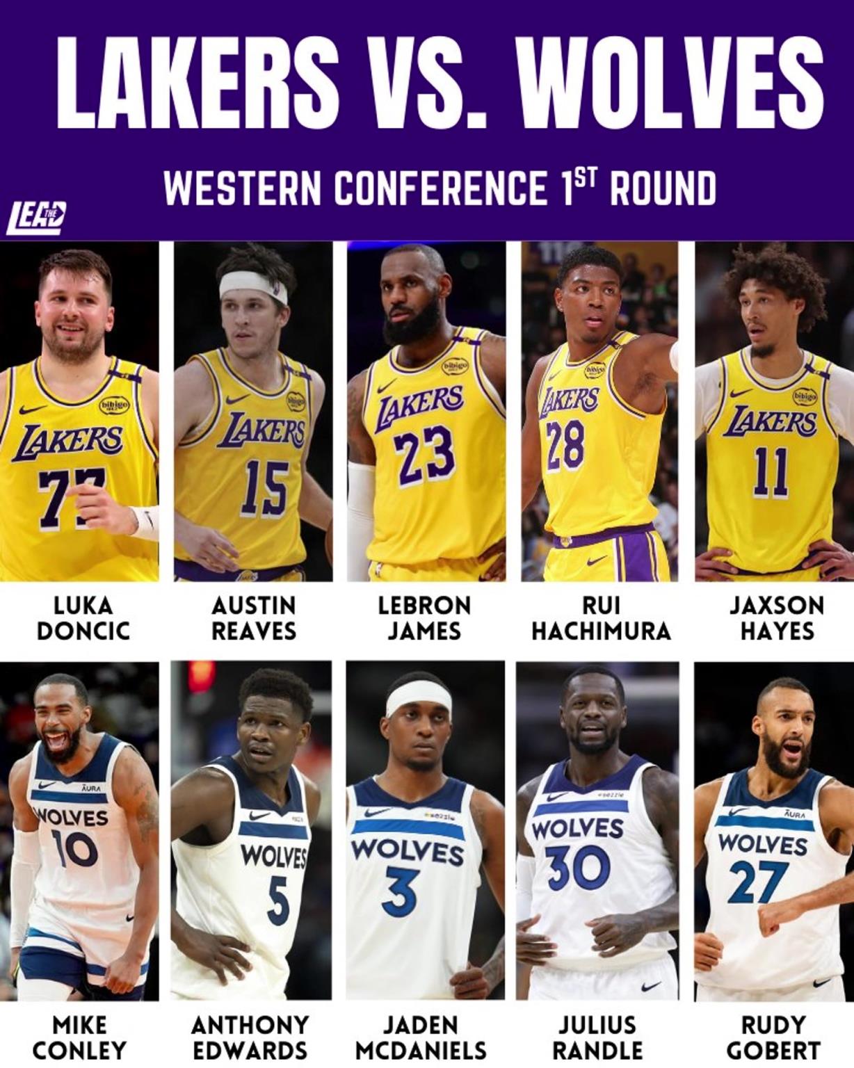 季后賽湖狼大戰(zhàn)一觸即發(fā)，這輪系列賽誰(shuí)會(huì)笑到最后？