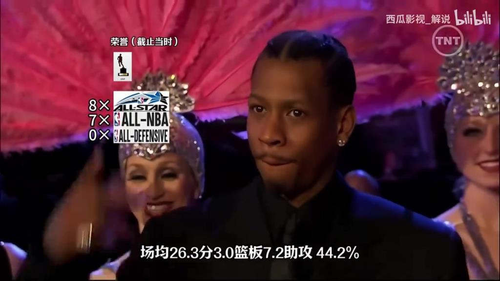 歷史最強(qiáng)全明星陣容？07賭城全明星賽西部出場儀式！