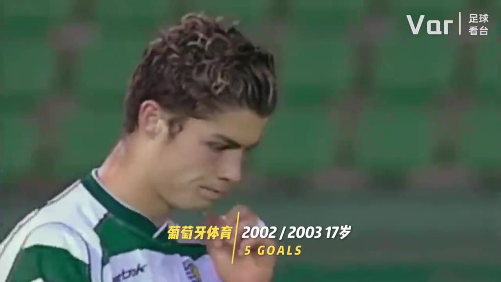 你是從什么時(shí)候開(kāi)始看C羅的？C羅的20年變化！